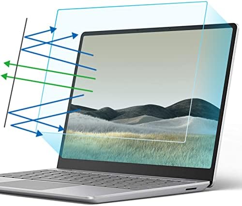F FORİTO 2-Pack Anti mavi ışık ekran koruyucu ile uyumlu 13.5 Microsoft Surface Laptop 1/2/3/4/5