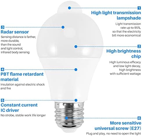 YUPVM 12 W Hareket Sensörü Ampul, Açık / Kapalı Hareket Aktif Güvenlik LED Ampul, 1000LM, E26 / B22,3500 K Sıcak Beyaz